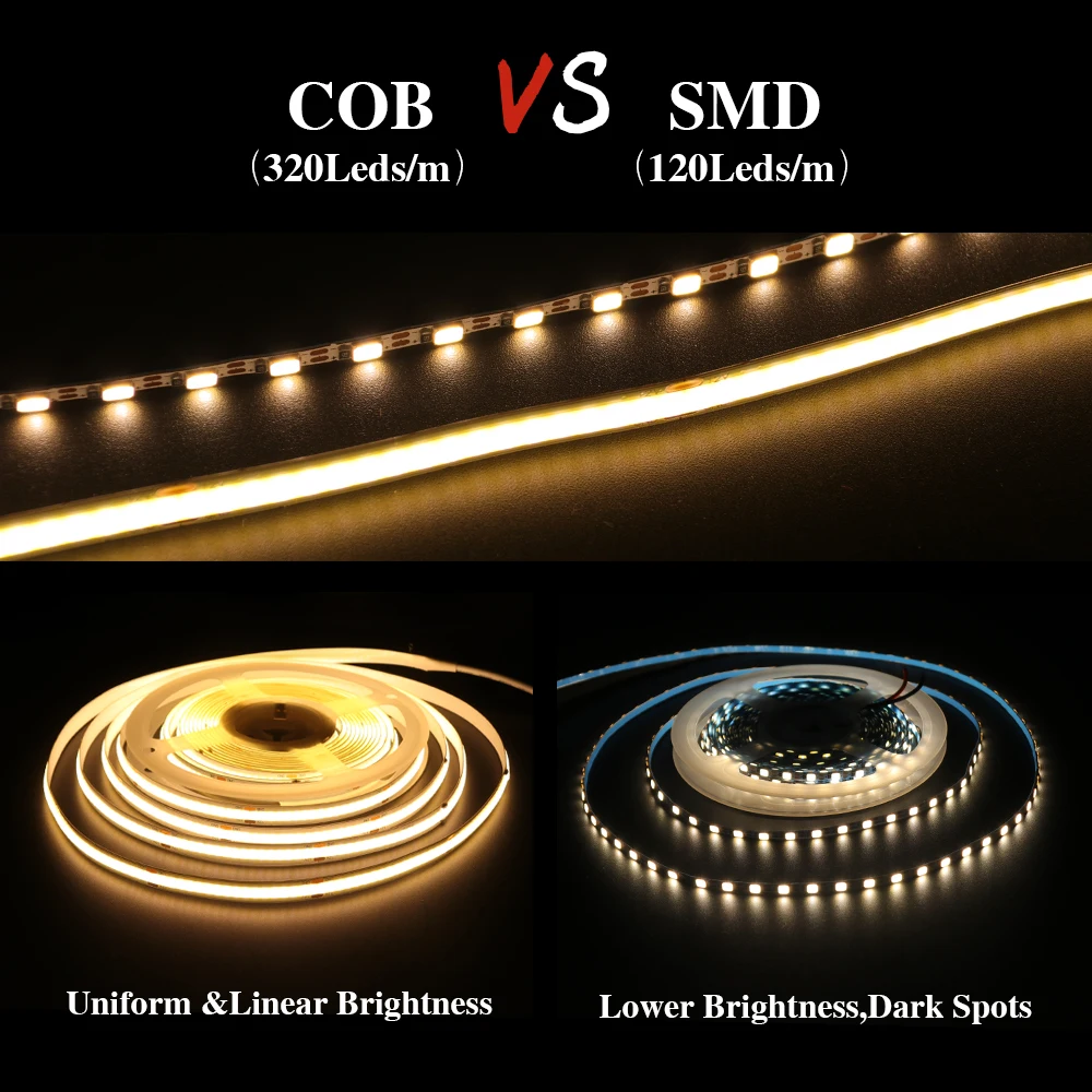 1m/2m/3m/4m/5m Cob 12V LED-Streifen leuchten super dünne High