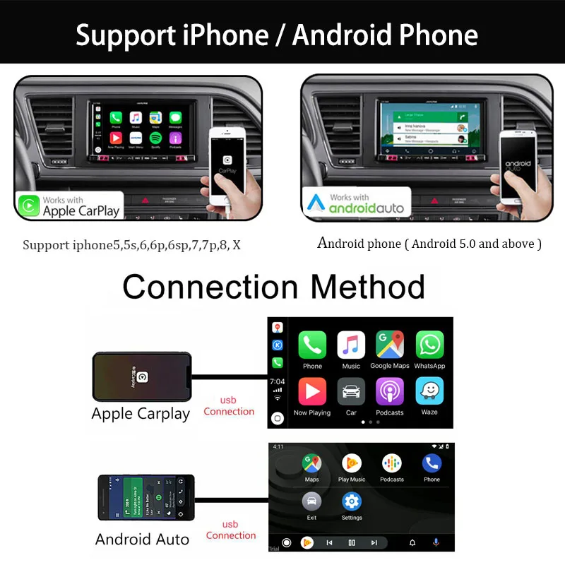 USB Smart Car Link Dongle for Android Car Navigation for Apple Carplay Module Auto Smart Phone USB Carplay Adapter