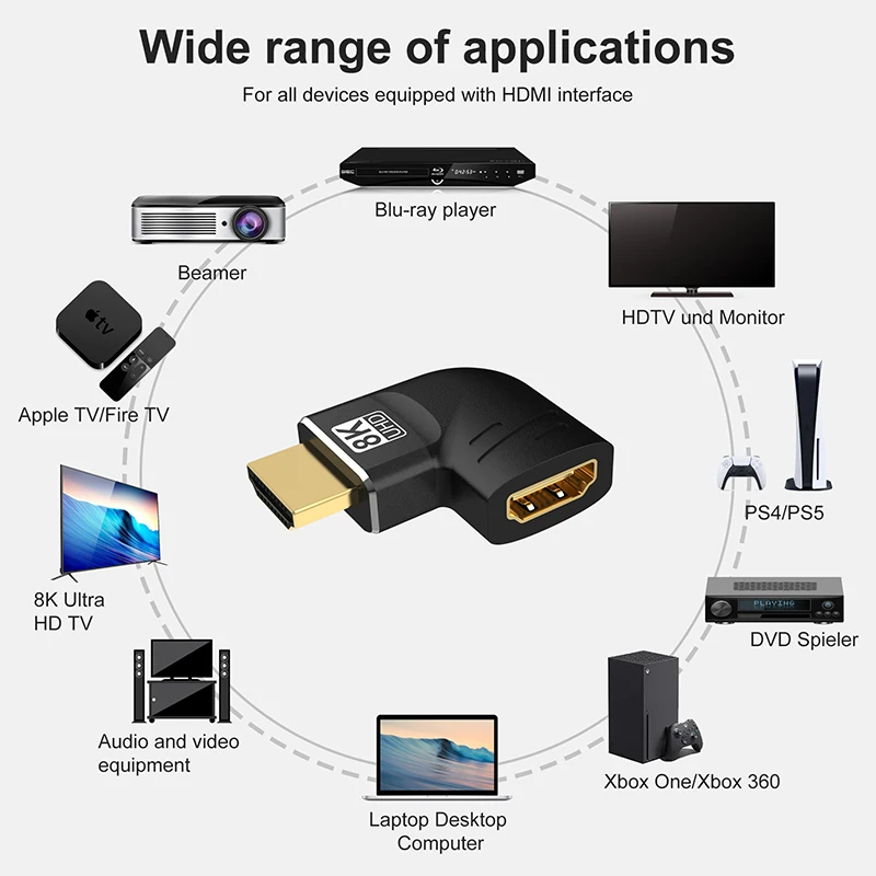 Ultra HD HDMI 2.1 Right Angle Adapter - Male to Female Connector