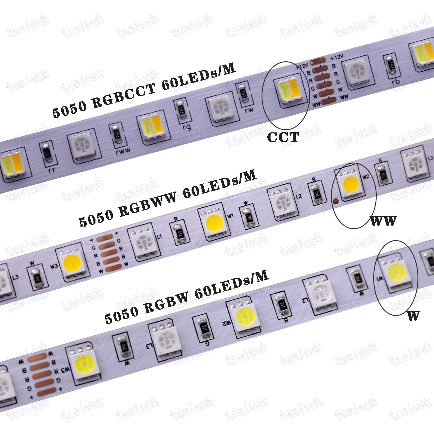 Smd 5050 Rgb Led Strip Waterproof 5m 300led Dc 12v Cct Rgbcct Rgbw Rgbww White White Fita Led Light Strips Flexible - Led Strip - AliExpress