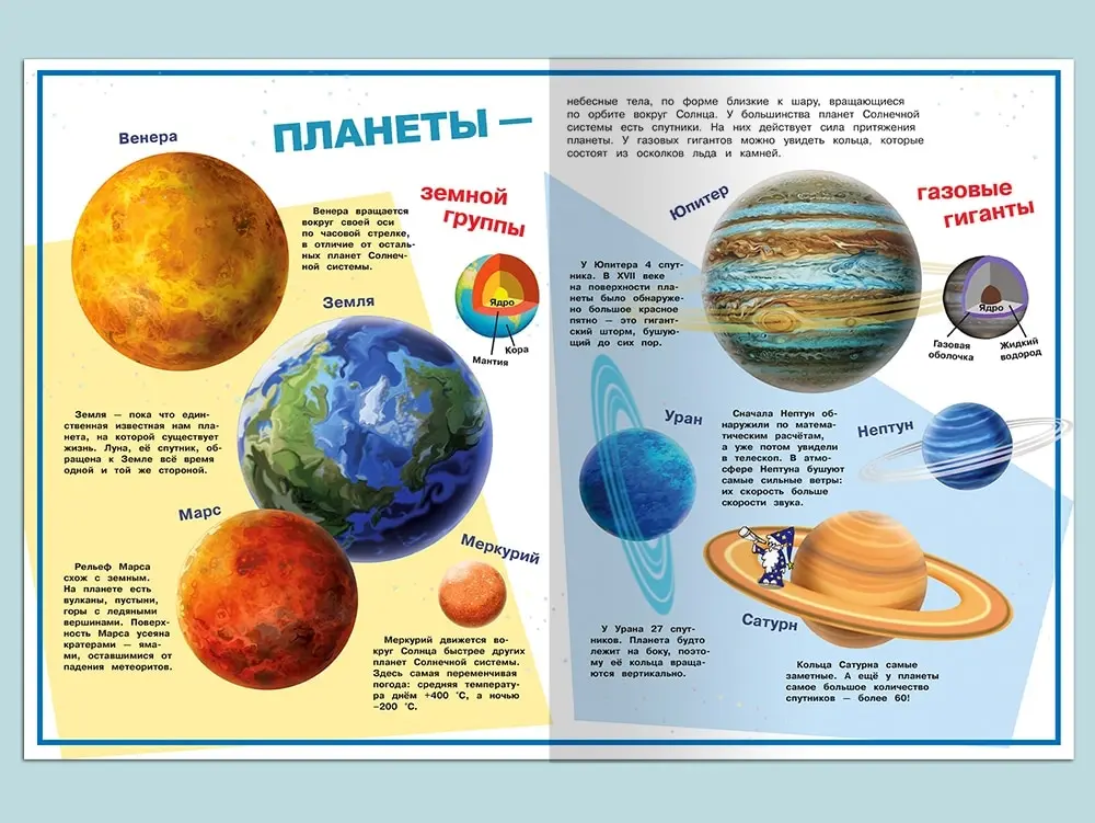Рисунок 6 - Мой первый атлас с наклейками