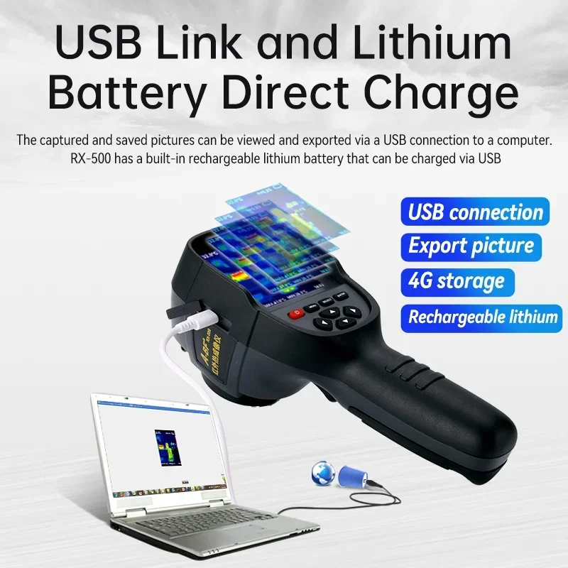 dsc-products