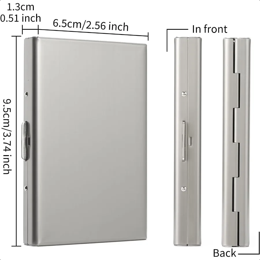 description