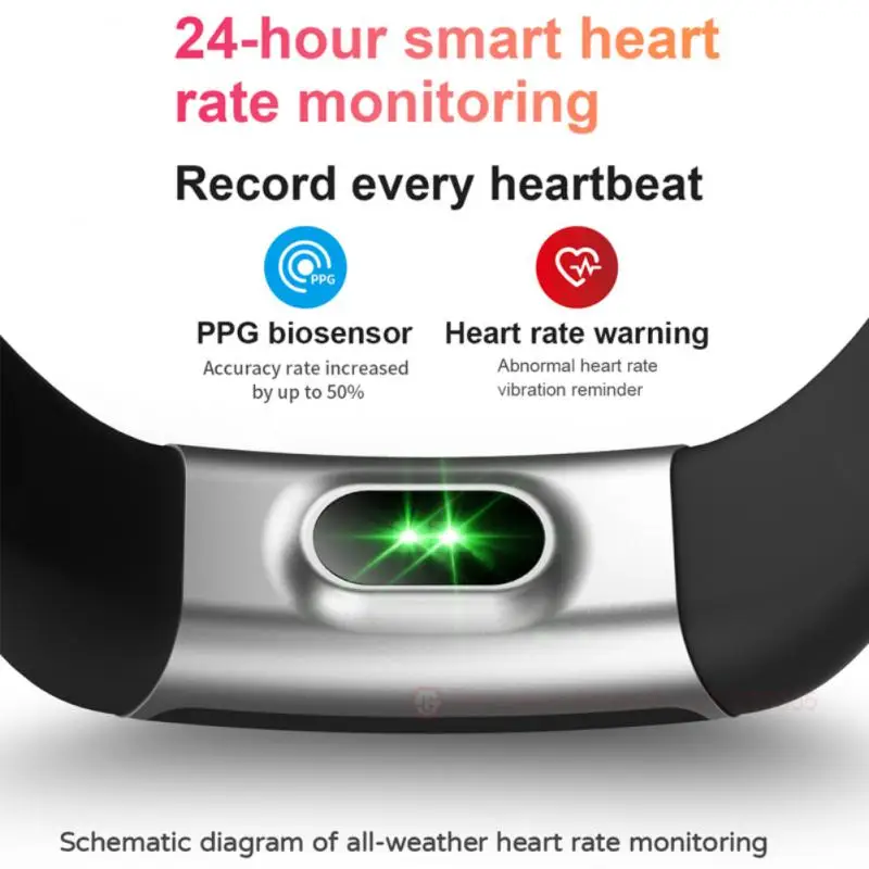   Smartband ƮϽ  Ǹ  ڵ  0.96 ġ Ʈ ġ ȵ̵ IOS