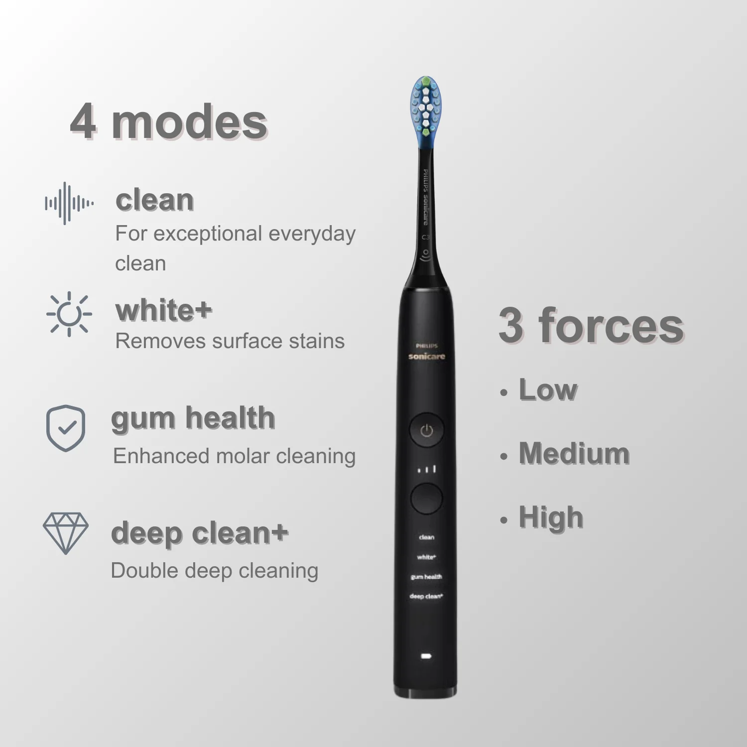 Philips Sonicare DiamondClean 9000 HX9912, No Original Box,  Bluetooth connectivity 4