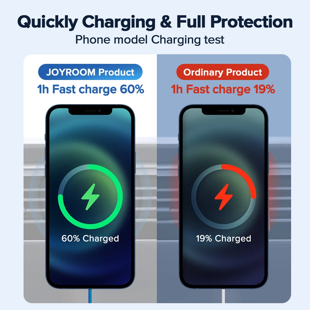 Magnetic Wireless Charger Car Phone Holder 15W Qi Fast Charging Car Mount for iPhone 13 12 11 Pro Max Xs Samsung S9 S10 Joyroom