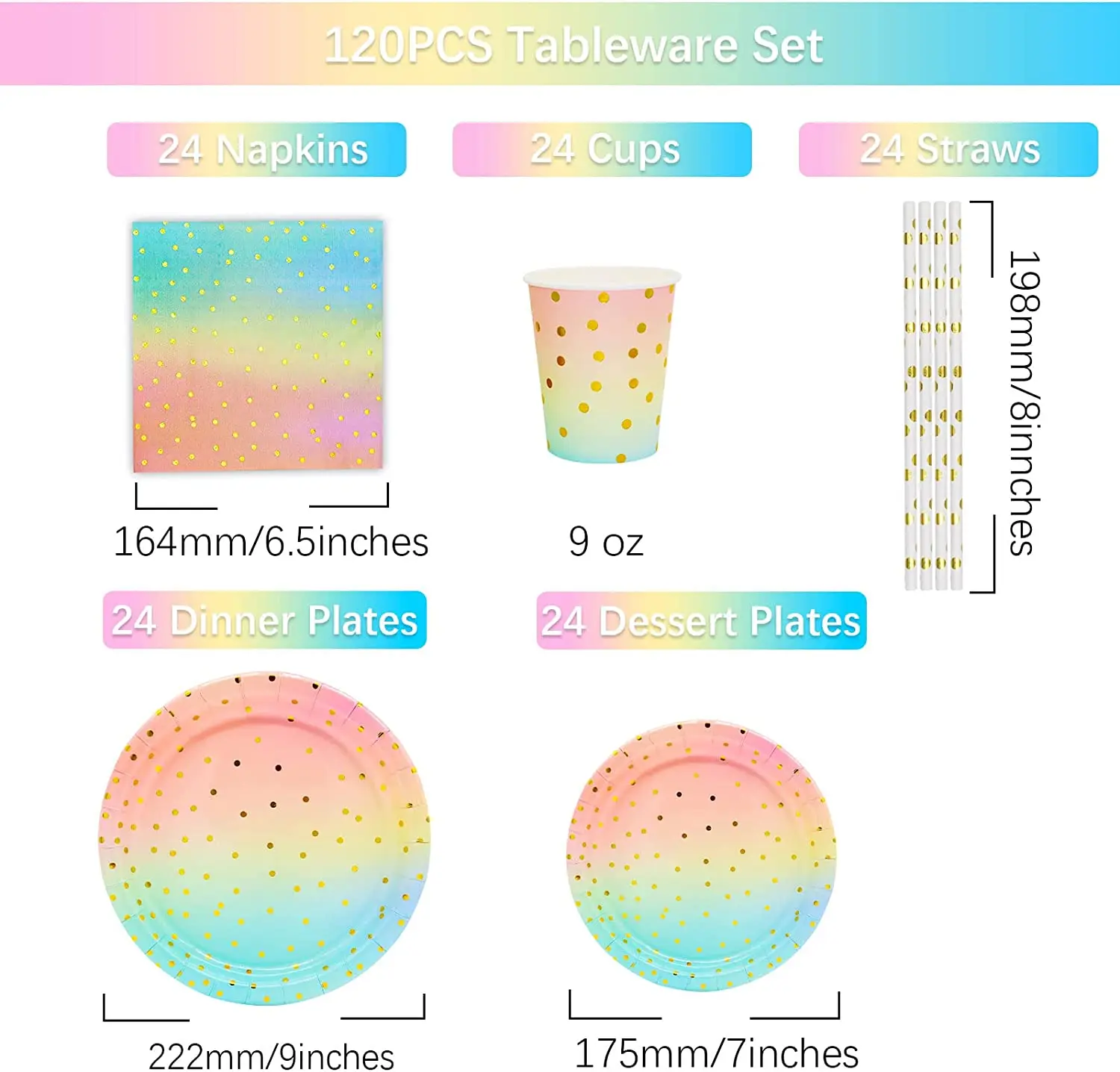 24pcs Confetti Dot Small Paper Plates Pastel Blue/Pink/Mint Dessert Dishes  Birthday Baby Shower Gender Reveal Party Tableware - AliExpress