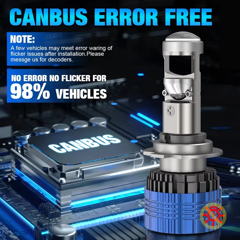 9005 자동차 모터용 LED 헤드라이트 미니 렌즈 프로젝터, 자동 로우 빔 캔버스 전구, 30000LM, H7, H4, H9, H8, H11, 9006, 12V, 24V, 2PCs