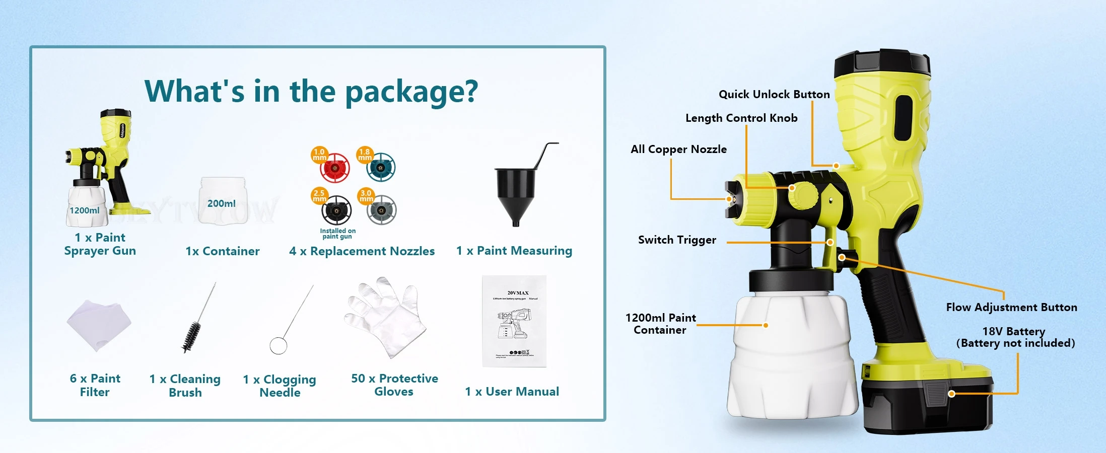 1200ML Electric Spray Gun Cordless Paint Sprayer for Ryobi 18v Battery Auto Furn