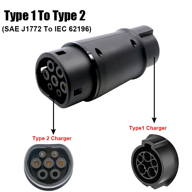 

Type 1 To Type 2 Electric Vehicle Charging Adapter American standard to European standard SAE J1772 To IES 62196 Car Accessories