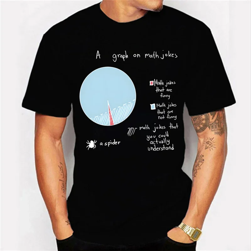 

Drop Shipping Mens T-Shirt Summer Maths Jokes Joke T Shirts for Men Summer Streetwear Fashion Casual Shirt Plus Size T-Shirts