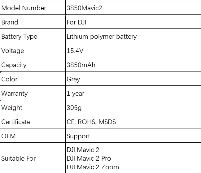 Description Picture 2 of itemIntelligent Flight Battery for DJI Mavic 2 Pro / Zoom Drone 15.4V 3850mAh Battery Accessories Spare Parts NEW