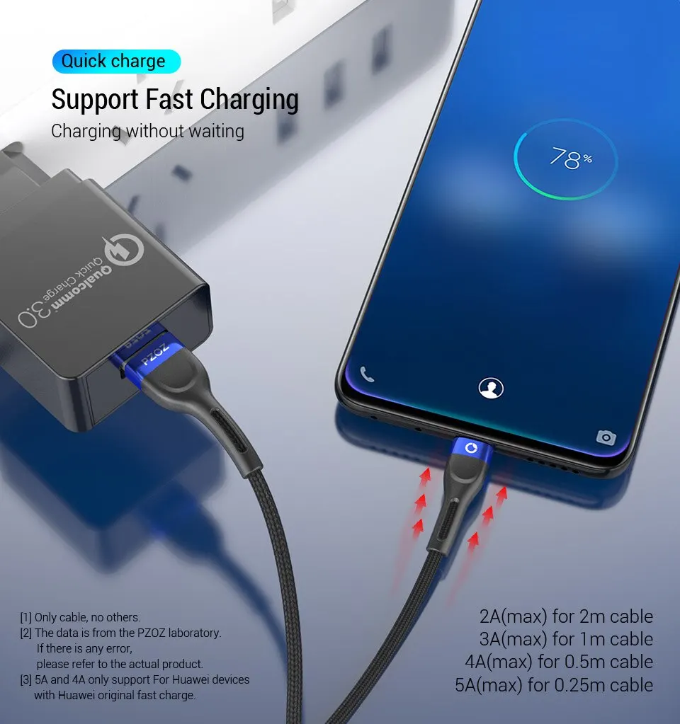 S5f6d99d811534d95a06e3d4668e6bda7P Micro USB Cable Fast Charging Cord For Samsung S7 Xiaomi Redmi Note 5 Pro Android Mobile Phone Micro USB Charger Mallzona