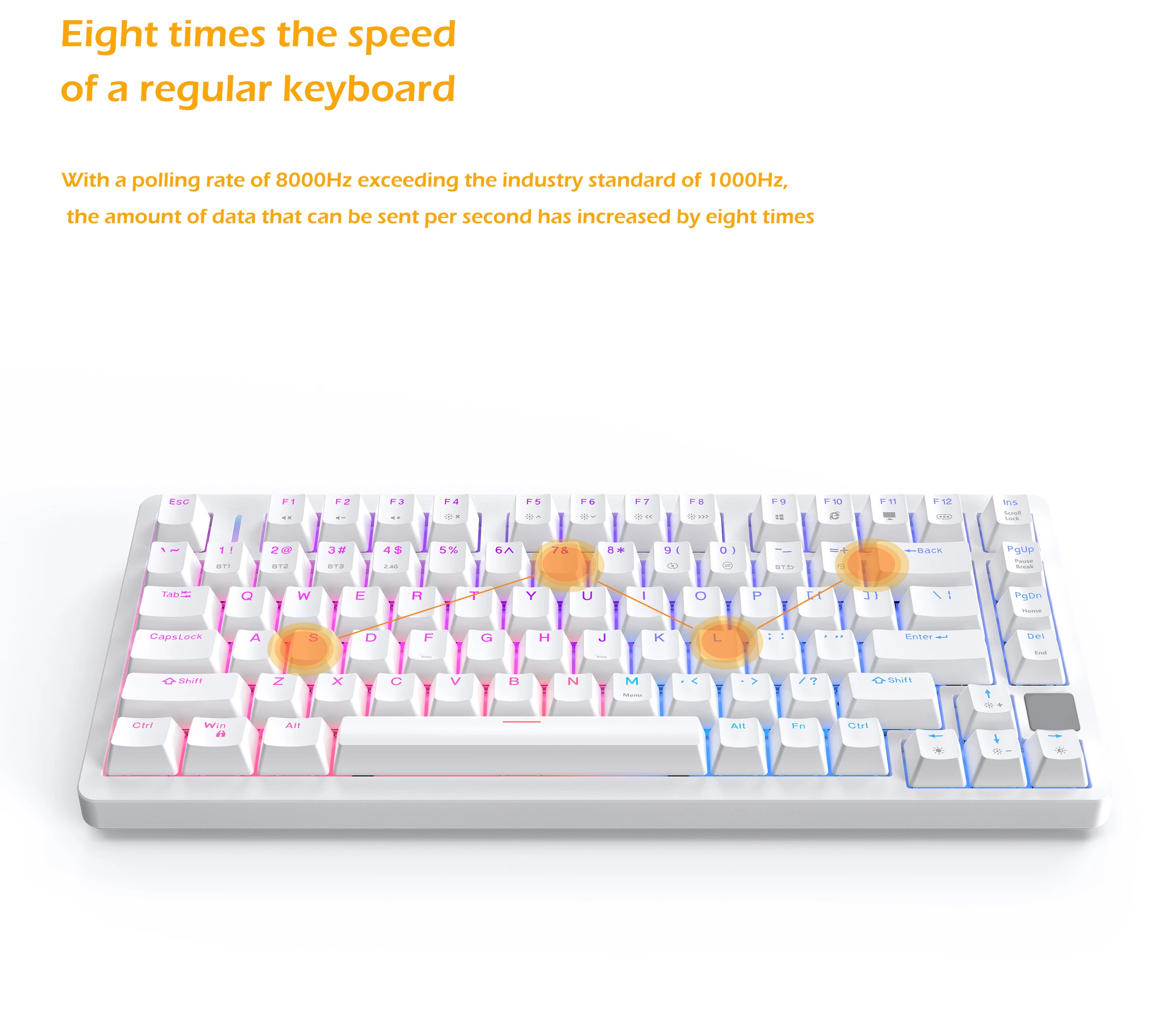 ZUOYA X86 Esports Magnetic Axis Keyboard Wired Single Mode Quick