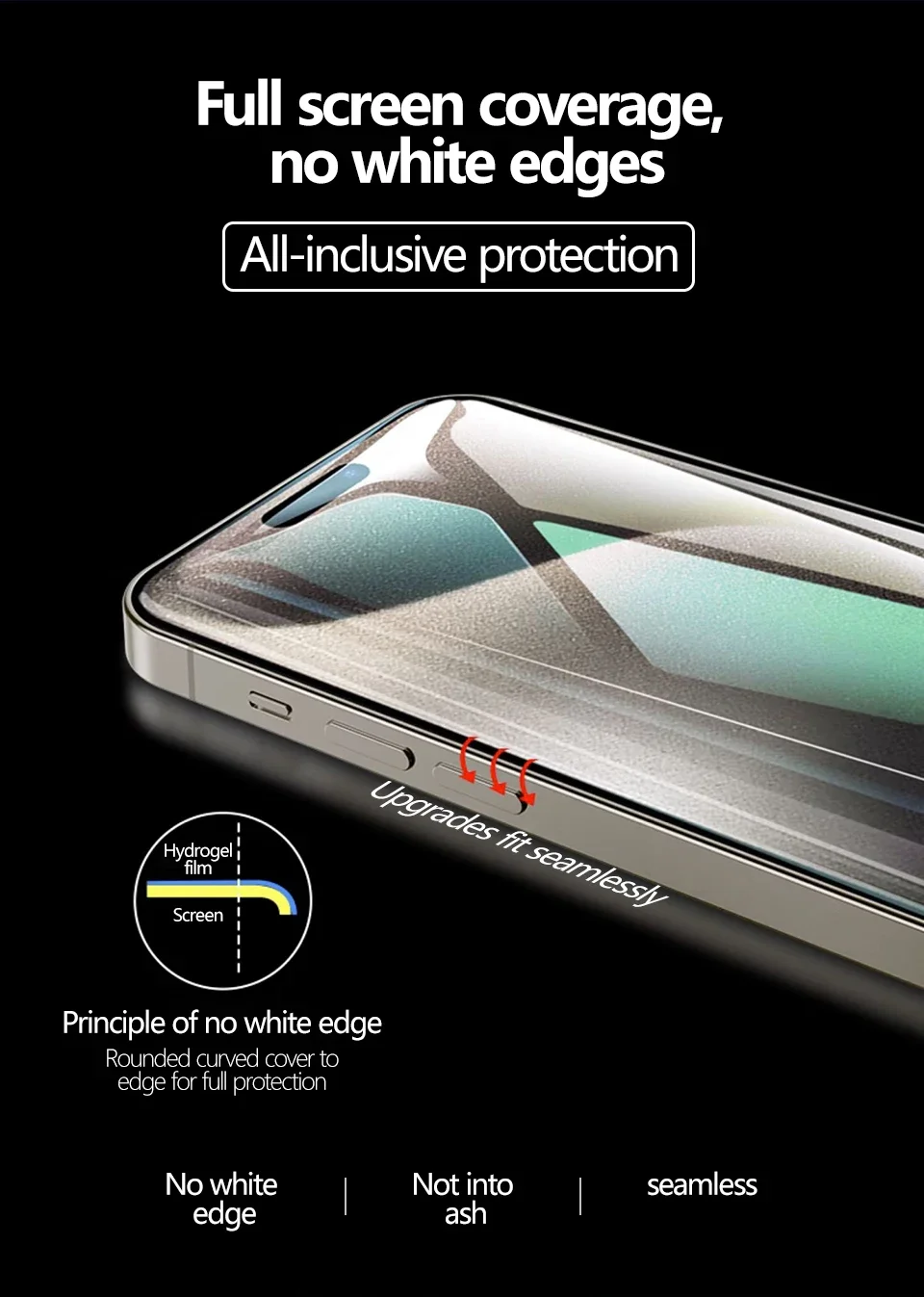 5 Stück Hydrogel-Folie für iPhone 17 16 15 14 13 12 11 Pro Max Plus 12 13 Mini 8 7 Plus SE XR X XS XSM Vollständiger Displayschutz – Detail 6