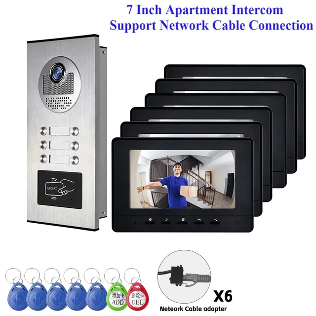 Video Intercom System For Multi Apartment Network Cable Port RFID Unlock Door Video Call Door Phone Building Doorbell Kits 3