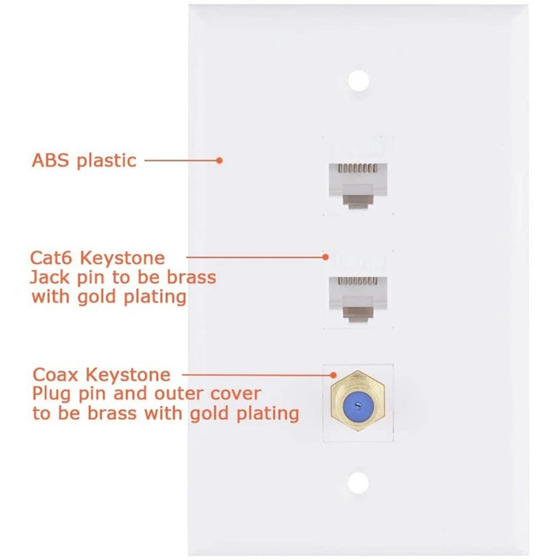 2X 이더넷 동축 벽 플레이트, 2 포트 Cat6 RJ45 키스톤 및 1 포트 F 타입 커넥터 키스톤 암에서 암으로
