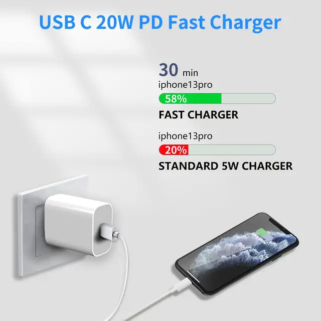 For Oculus quest 2 USB-C F 20W Fast Charger / 6FT Type-C Date Cable Sync - White