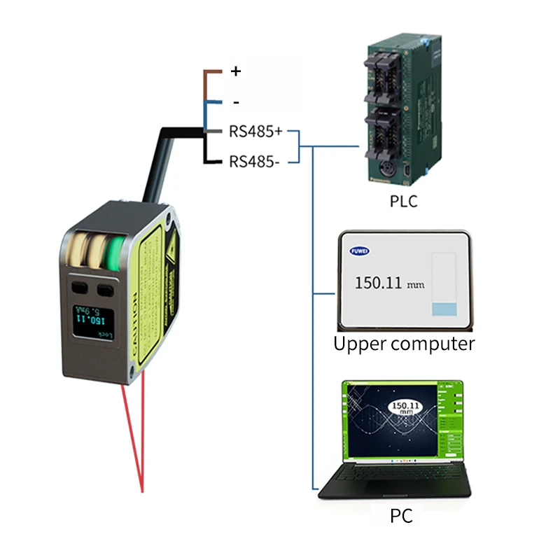 FUWEI FSD11-30-AA-M OLED 디지털 디스플레이 아날로그, 고정밀 0.01mm 레이저 변위 거리 센서, 4-20mA