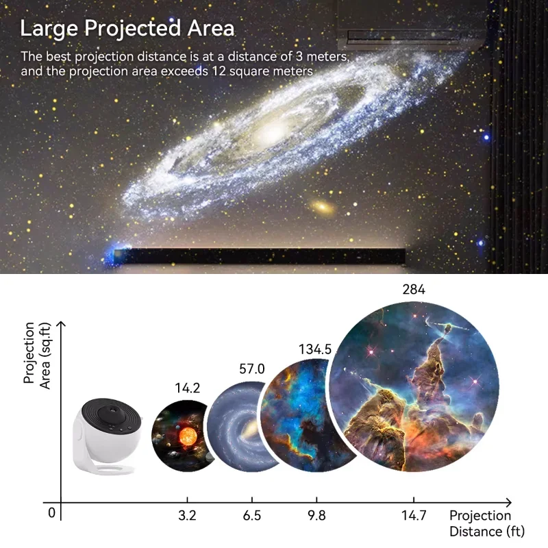 Description Picture 2 of itemNew Arrival Led Planetarium Night Light 360 Degrees Rotation Star Projector 13 In 1 Desk Projection Lamp
