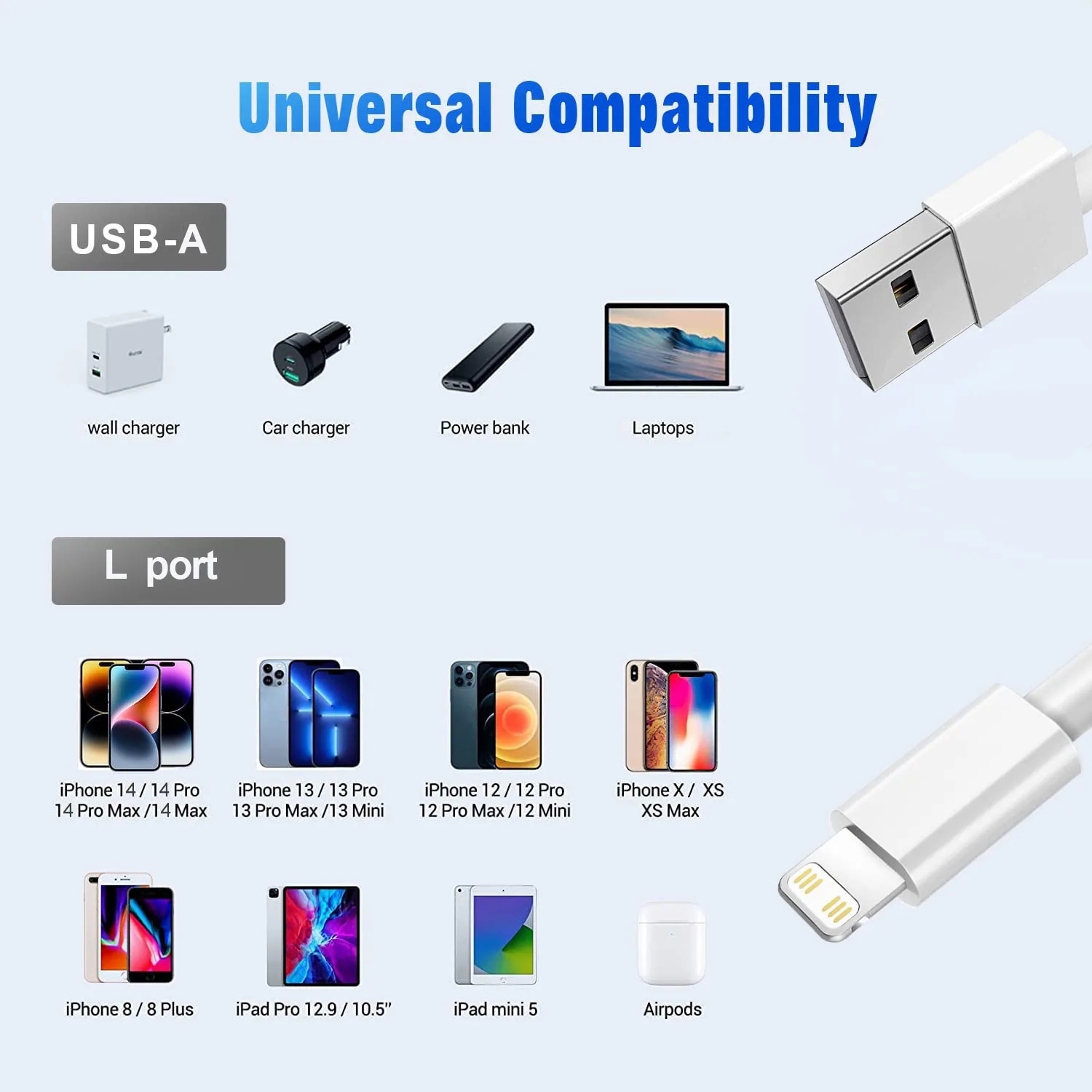 아이폰 아이패드-5 팩용 USB A to L 케이블 코드, 2M, 6.6FT