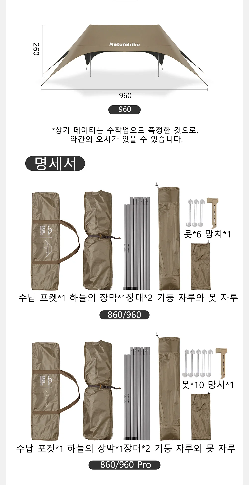 camp shelter layout