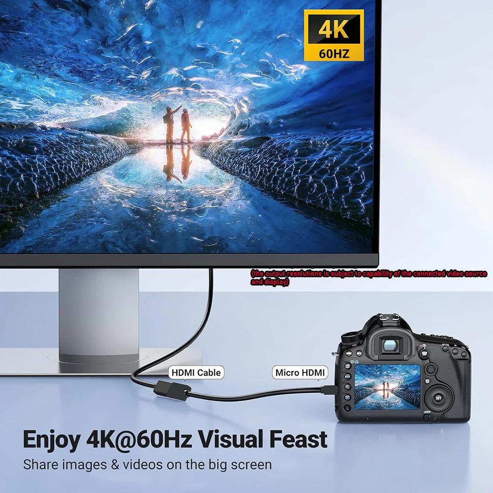 ũ HDMI , ũ HDMI-HDMI - ̺,   5,  4,   7, 6,  A6000 ī޶ HDTV, 4K, 60Hz