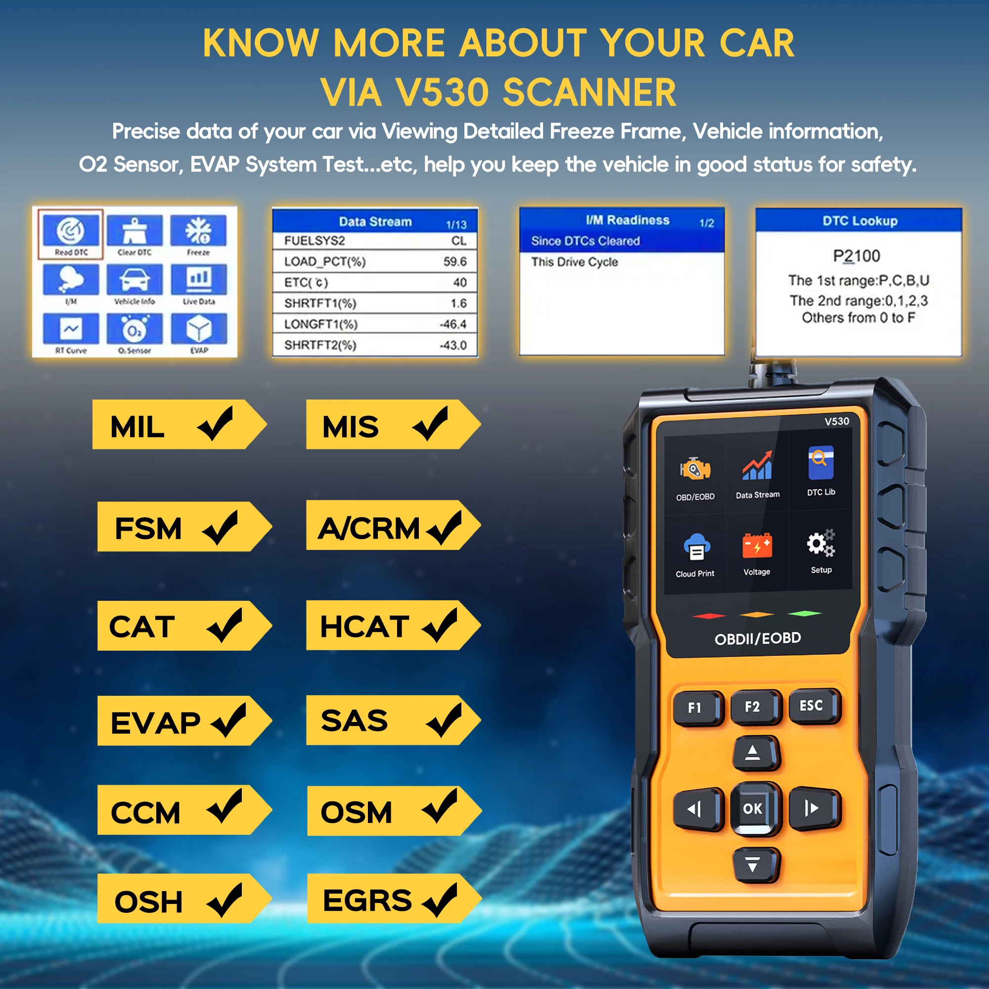 Professional OBD2 Scanner Diagnostic Tool, Check Engine Code Reader OBD2 Scanner , Mode 6, Mode 8,Car Diagnostic Scan with Reset 5