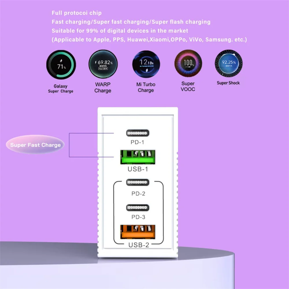 Total 120W Phone Charger Fast Charging Quick Charger PD USB Type C Wall Adapter For iPhone 16 15 Xiaomi 14 Huawei Redmi Oneplus