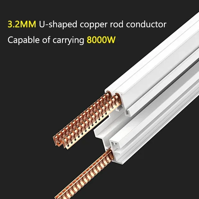 ปลั๊กไฟติดผนังแบบราง บราซิล/รัสเซีย/อิสราเอล/อิตาลี, ปลั๊กแปลงมาตรฐานสากลแบบกลม ถอดออกได้ สำหรับฝรั่งเศส สหภาพยุโรป สหรัฐอเมริกา สหราชอาณาจักร 3