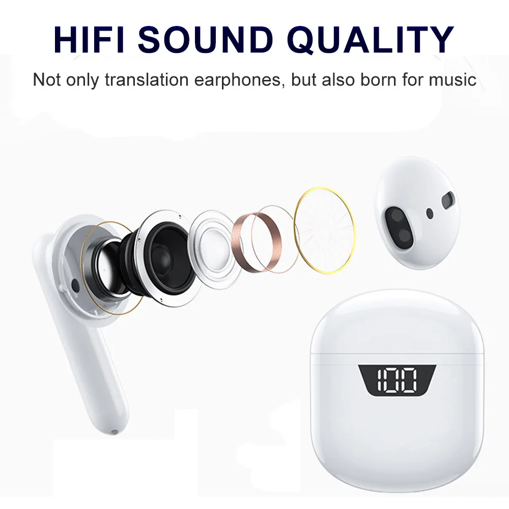 Simultaneous Language Translator Earbuds  Voice Translator Multi Languages  - Aliexpress