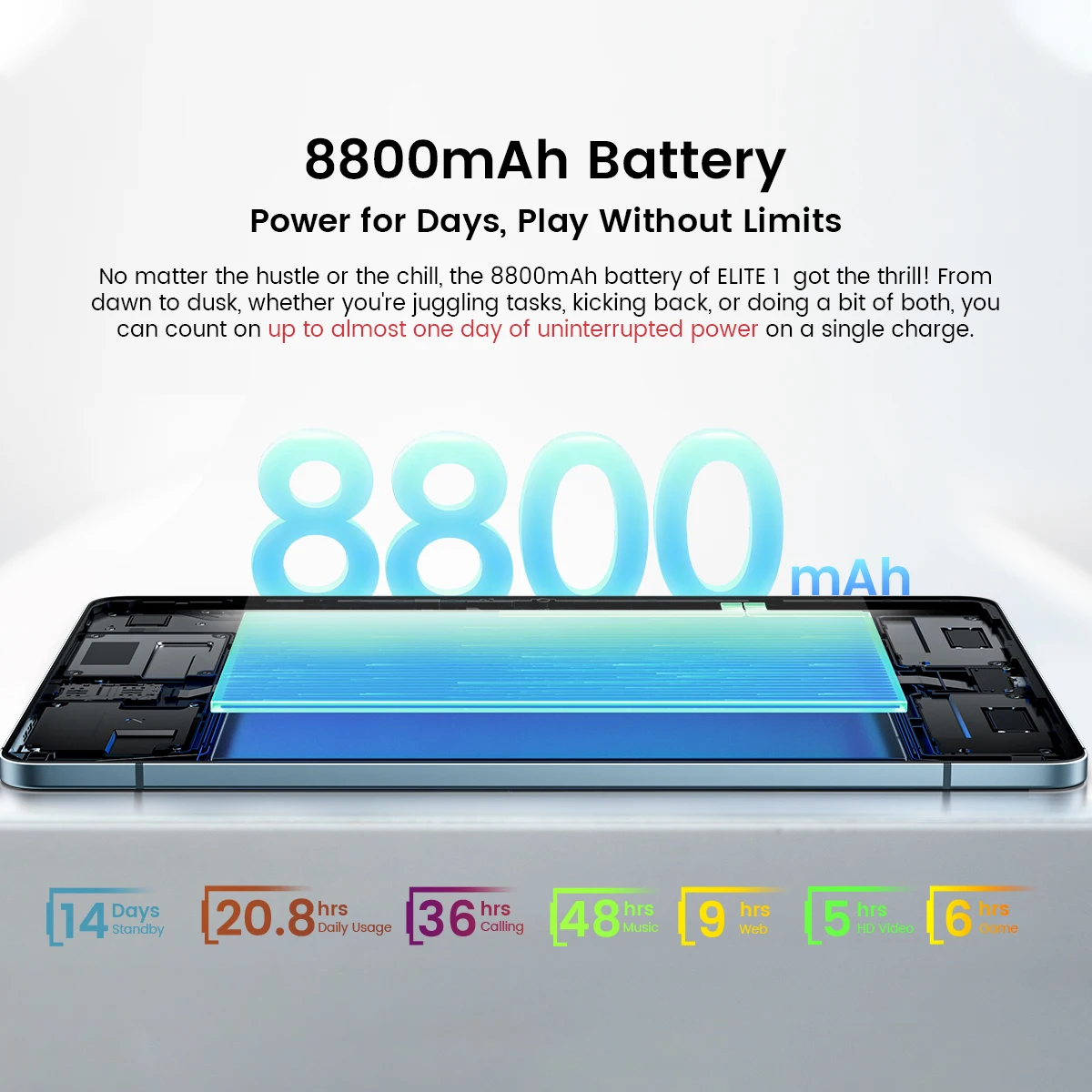 OSCAL ELITE 1 Tablet Android 14, 12.1 inch 2.5K Display MTK Helio G99 8GB 256GB 8800mAh Battery 33W Fast Charging