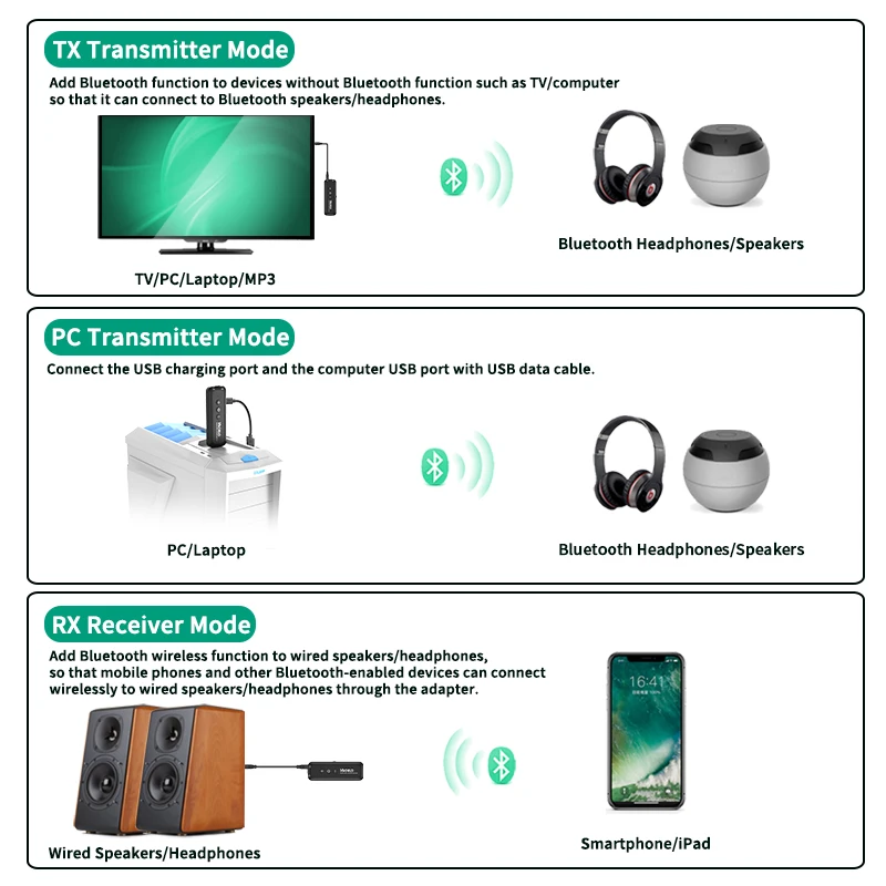 bluetooth adapter how to connect bluetooth headphones to your laptop