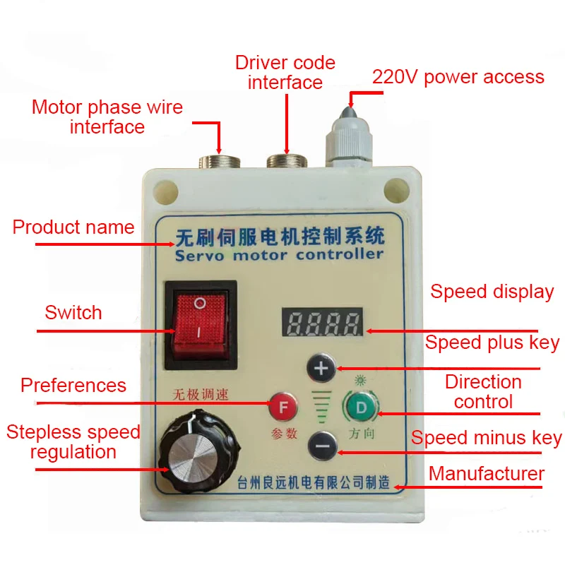 Motor de CA para máquina de coser Industrial, servomotor silencioso sin escobillas con controlador de velocidad, herramienta de máquina de correa, 550W, 1500W, 2200W