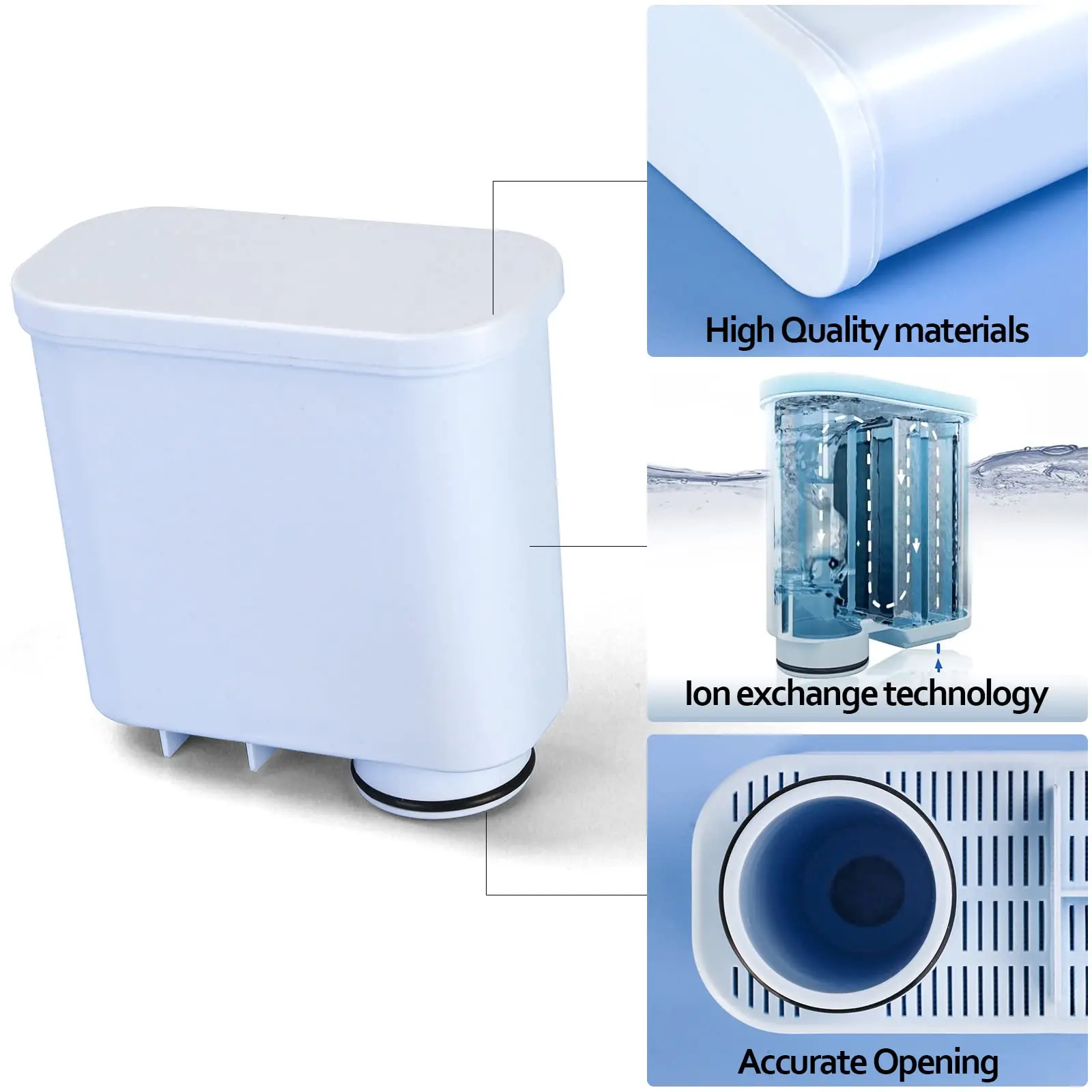 Coffee Water Filter Replacement – Compatible Philips AquaClean CA6903