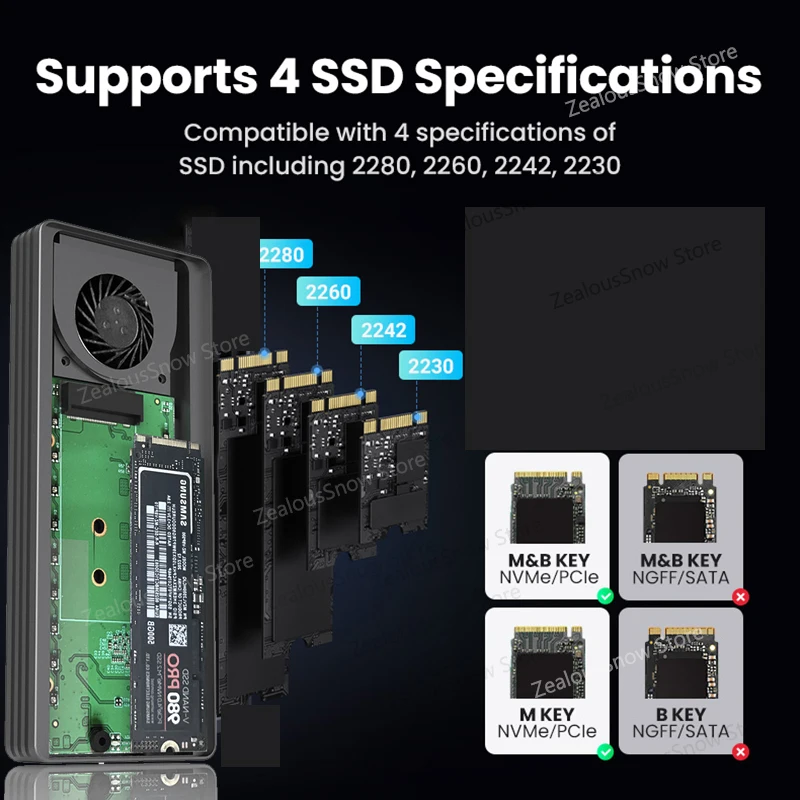USB4 40Gbps NVMe SSD 외장 케이스 8TB 내장 쿨링 M.2 NVME PCIE 케이스 알루미늄 케이스 썬더볼트 4/3 호환