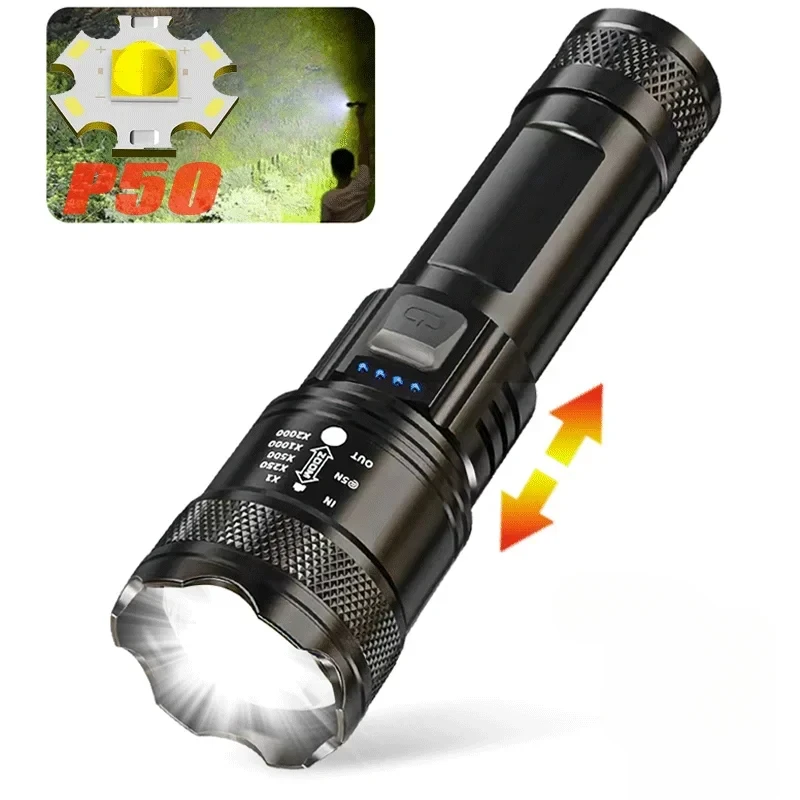 Zoom-P50