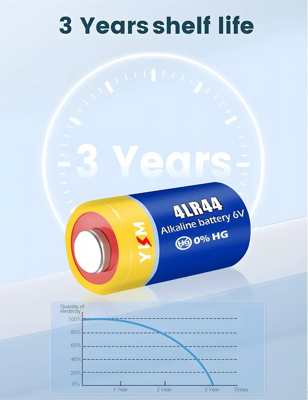 5PCS 4LR44 6V Alkaline Battery For Dog Bark Collar Camera Alarm A544V 4034PX PX28A L1325 4AG13 544 4A76 Dry Primary Battery