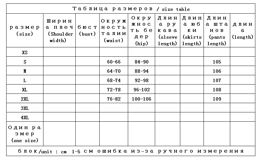 Рисунок 2 - Женские джинсы с высокой талией