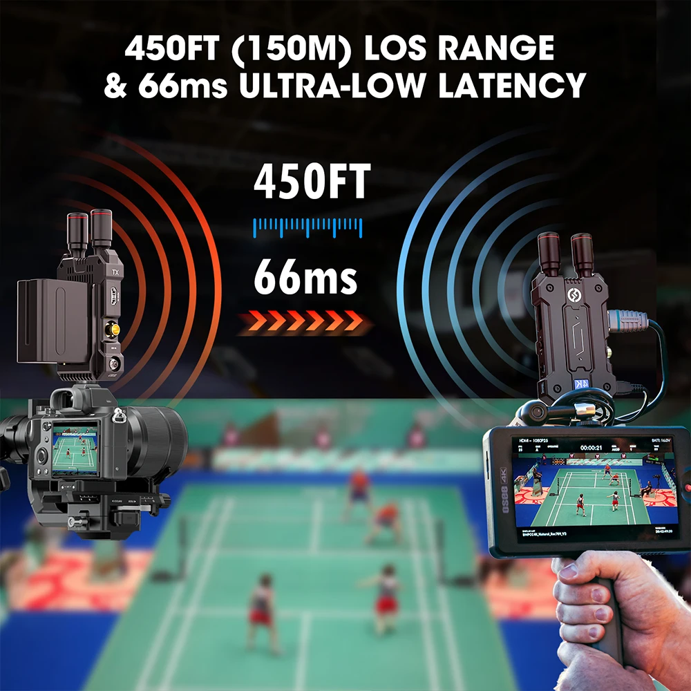 Hollyland Mars 4k ビデオ伝送システム SDI HDMI 0.06 秒遅延