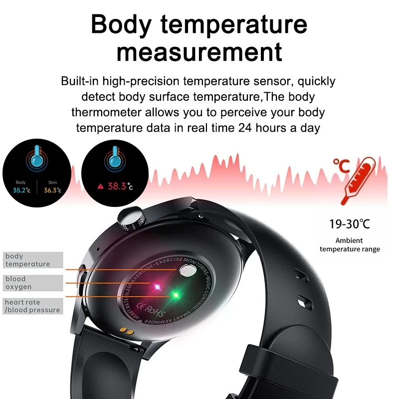 Ʈ ġ  Ʈ ð  ڵ  ƮϽ ƮĿ Smartwatch ios ȵ̵  ð