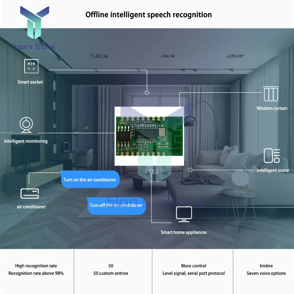 Módulo de reconocimiento de voz inteligente AI, módulo de Control de voz sin conexión, ASR, control de voz, bluetooth, SU-61T