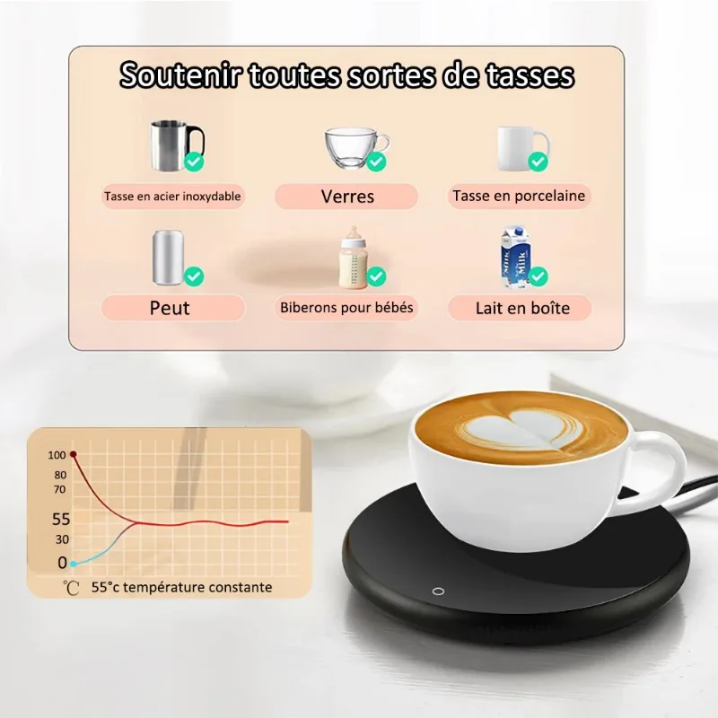 Mug Warmer Electric Cup Heater USB Coffee Milk Tea Water Heating Pad Smart Thermostatic Coasters For Home Office Desk Cup Warmer