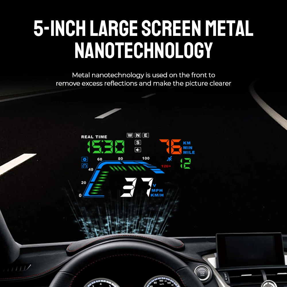   ڵ HUD ÷  ÷,  5.5 ġ GPS  ð, Q7  , ڵ ׼