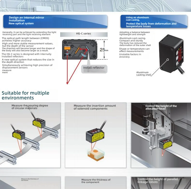 HG-C1030 Laser Distance Sensor Displacement Measurement Analog Output Thickness