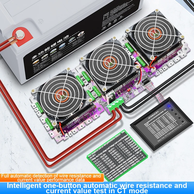 Battery Tester 600W Car Power Electronic Load Voltage Indicator 18650 Pack Capacity Monitor USB DC 72V Checker Tools