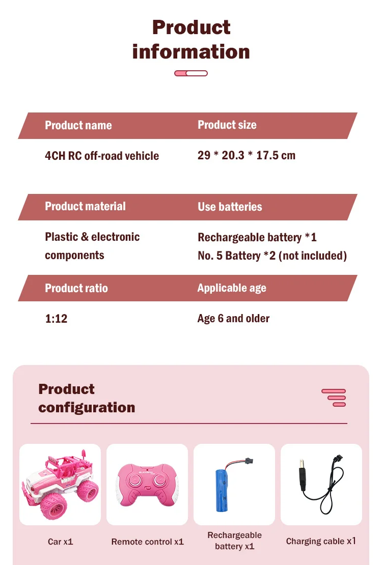 Title 12, Charging Electric Off-road Remote Control Vehic...