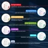 Rechargeable Facial LED Mask 7 Colors LED Photon Beauty Mask Skin Rejuvenation Home Face Lifting Whitening Skin Care Beauty Mask 2