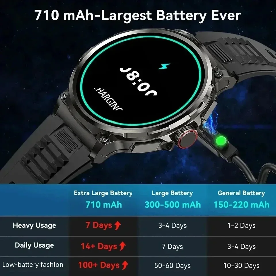 For Huawei Xiaomi GPS Track Smart Watch Men 1.85-Inch Ultra HD AMOLED Screen 710 Mah Battery Bluetooth Call SmartWatch 2024 New 2