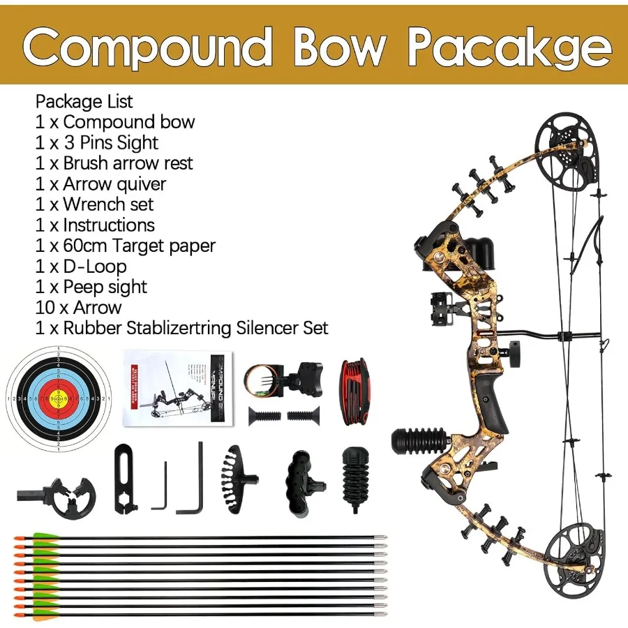 description